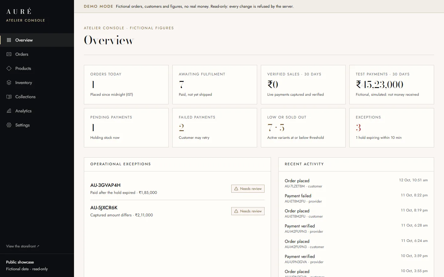 Auré atelier console overview with a “Demo mode” banner: fictional figures, read-only, with order, payment and stock summaries.