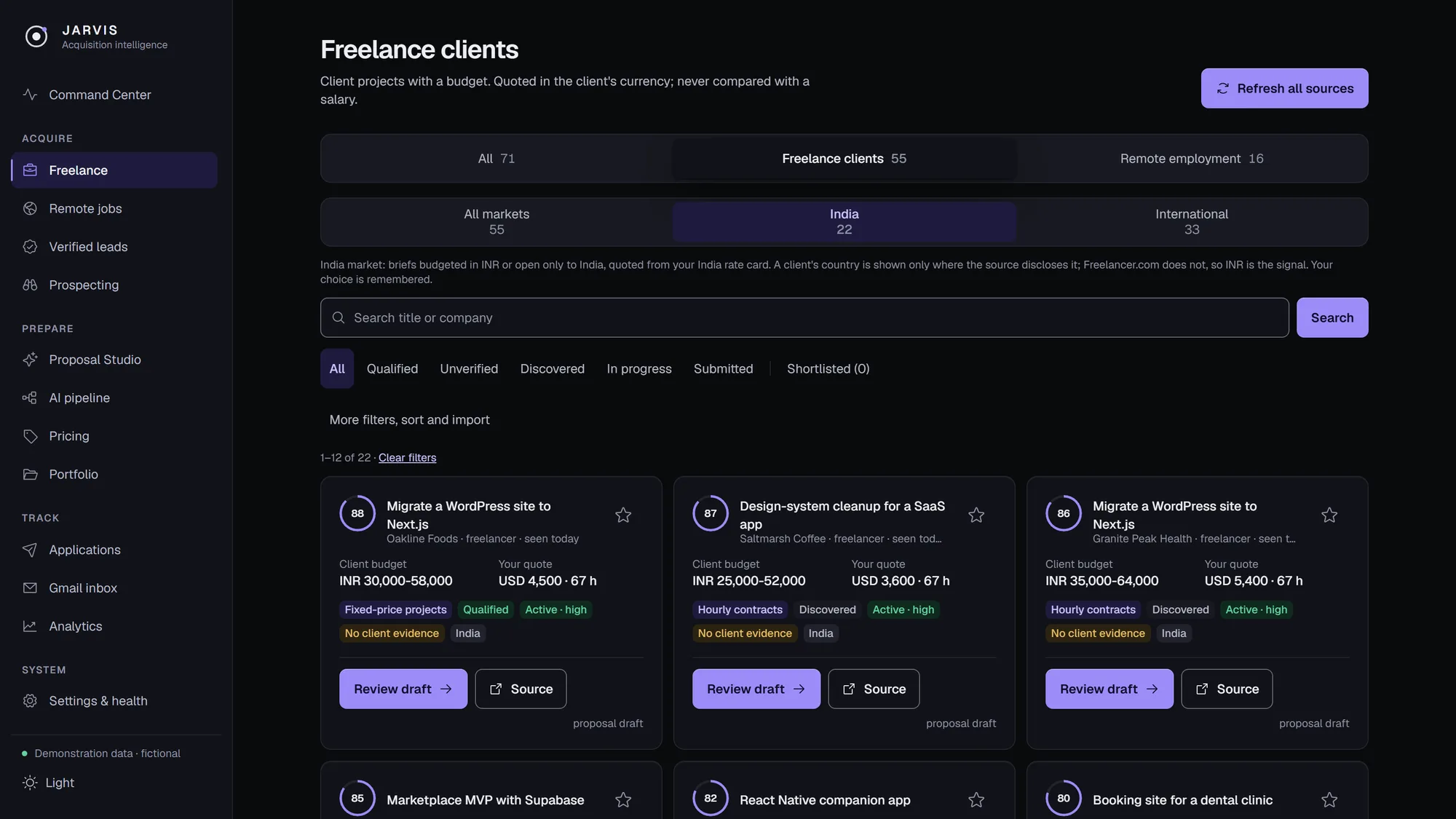 The Freelance clients page with the India market selected: a Freelance clients and Remote employment control above an All markets, India and International control, a note on how India briefs are identified, and cards with INR budgets and an India tag.