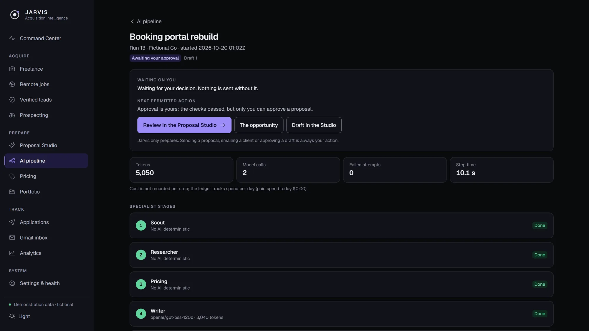 An AI pipeline run page titled Booking portal rebuild, marked Awaiting your approval, with token and latency figures and specialist stages Scout, Researcher and Pricing marked Done.