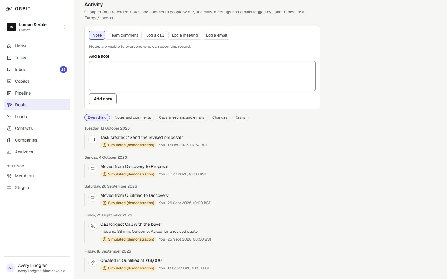 A deal's activity timeline in Orbit CRM: a note composer, filters, and dated entries for a task, stage moves, a logged call and the deal's creation, each marked “Simulated (demonstration)”.
