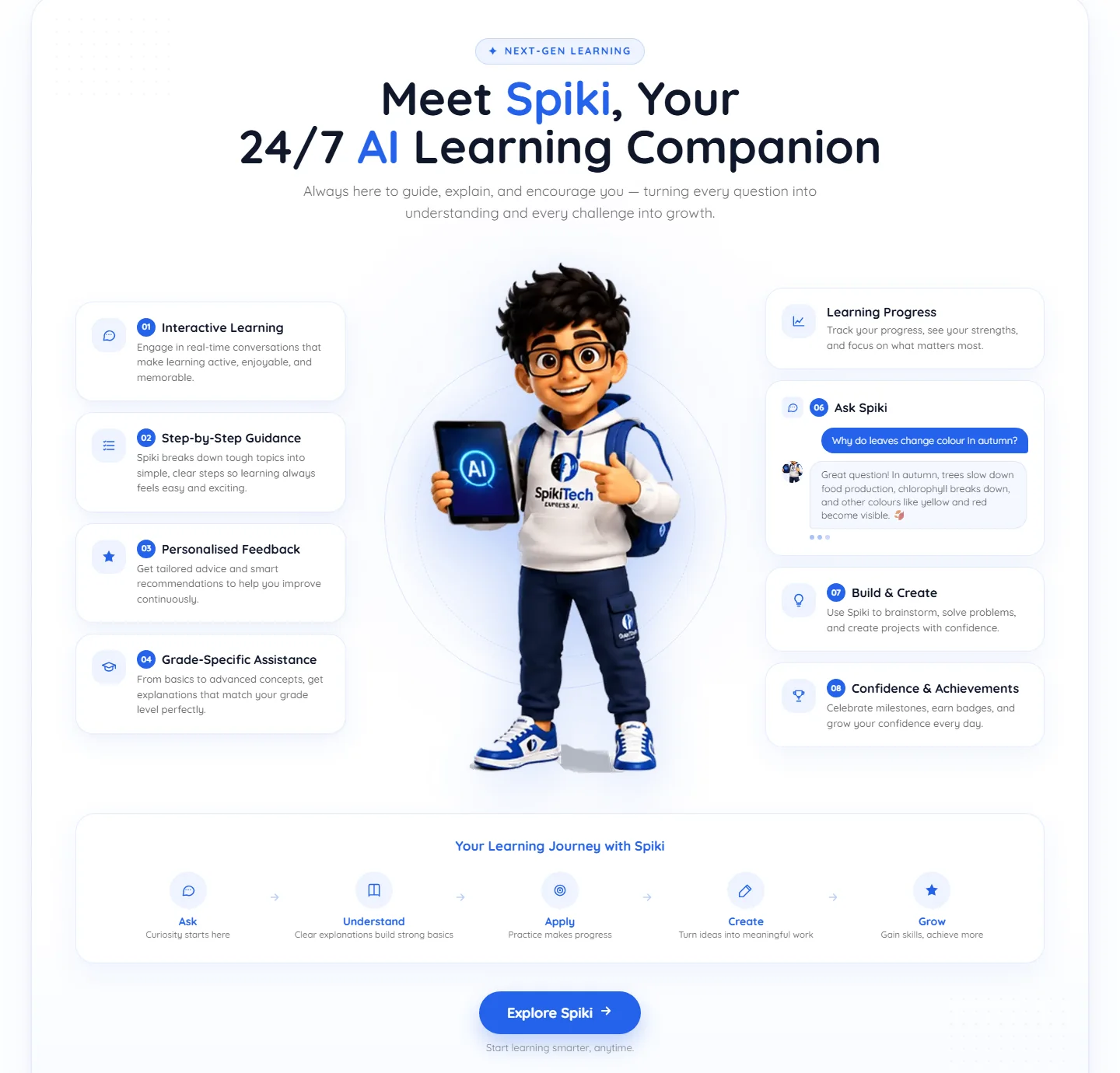 Meet Spiki section: an illustrated mascot holding a tablet in the centre, surrounded by feature cards such as Interactive Learning, Step-by-Step Guidance and Ask Spiki, above a five-step learning journey.